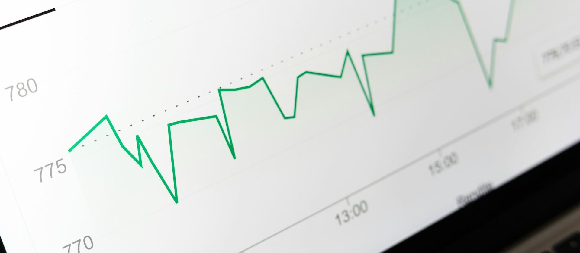 Cost analysis chart comparing in-house contents to subcontracting
